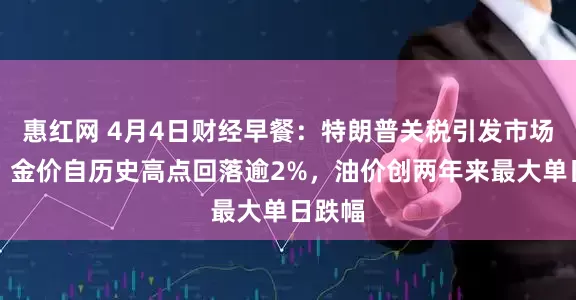 惠红网 4月4日财经早餐：特朗普关税引发市场大跌，金价自历史高点回落逾2%，油价创两年来最大单日跌幅