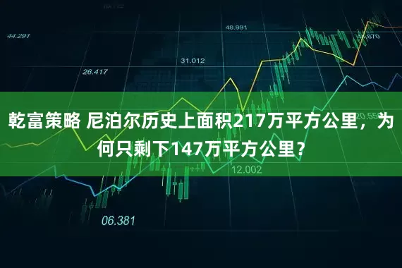 乾富策略 尼泊尔历史上面积217万平方公里，为何只剩下147万平方公里？