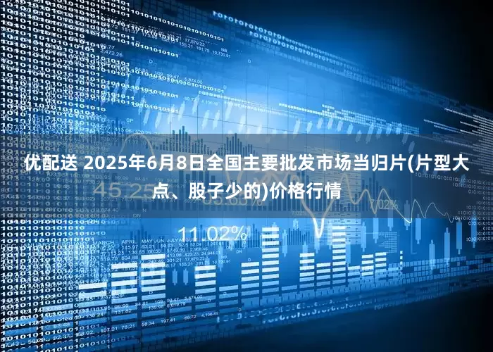 优配送 2025年6月8日全国主要批发市场当归片(片型大点、股子少的)价格行情